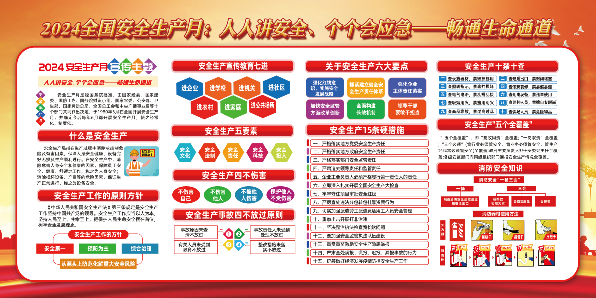 點(diǎn)擊還原
