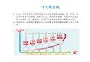防臺知識