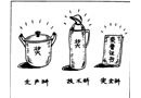 年終發(fā)獎