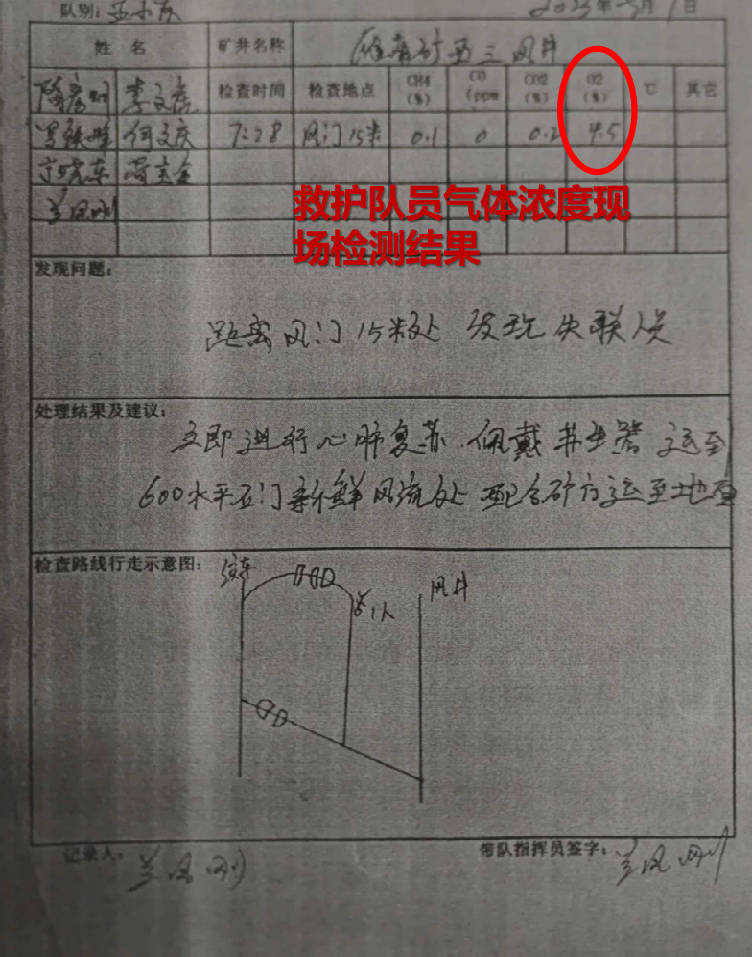 內(nèi)蒙古大雁礦業(yè)集團有限責(zé)任公司第三煤礦“9·7”一般其他事故調(diào)查報告