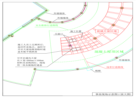 東勝罕臺國能包頭能源有限責(zé)任公司李家壕煤礦“6·22”一般高處墜落事故調(diào)查報告