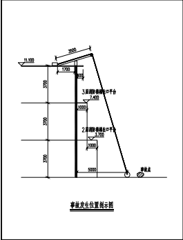 山西長治五金交電化工有限責任公司“9·17”一般生產(chǎn)安全事故調(diào)查報告
