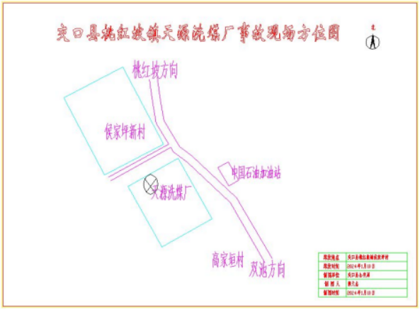 交口縣天源焦化實業(yè)有限公司（洗煤廠）“1·10”一般一人車輛傷害事故調(diào)查報告