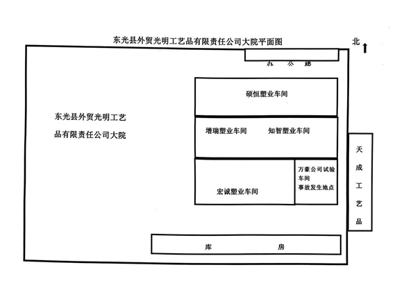 東光縣萬豪新能源科技有限公司“9?21”火災(zāi)事故調(diào)查報告