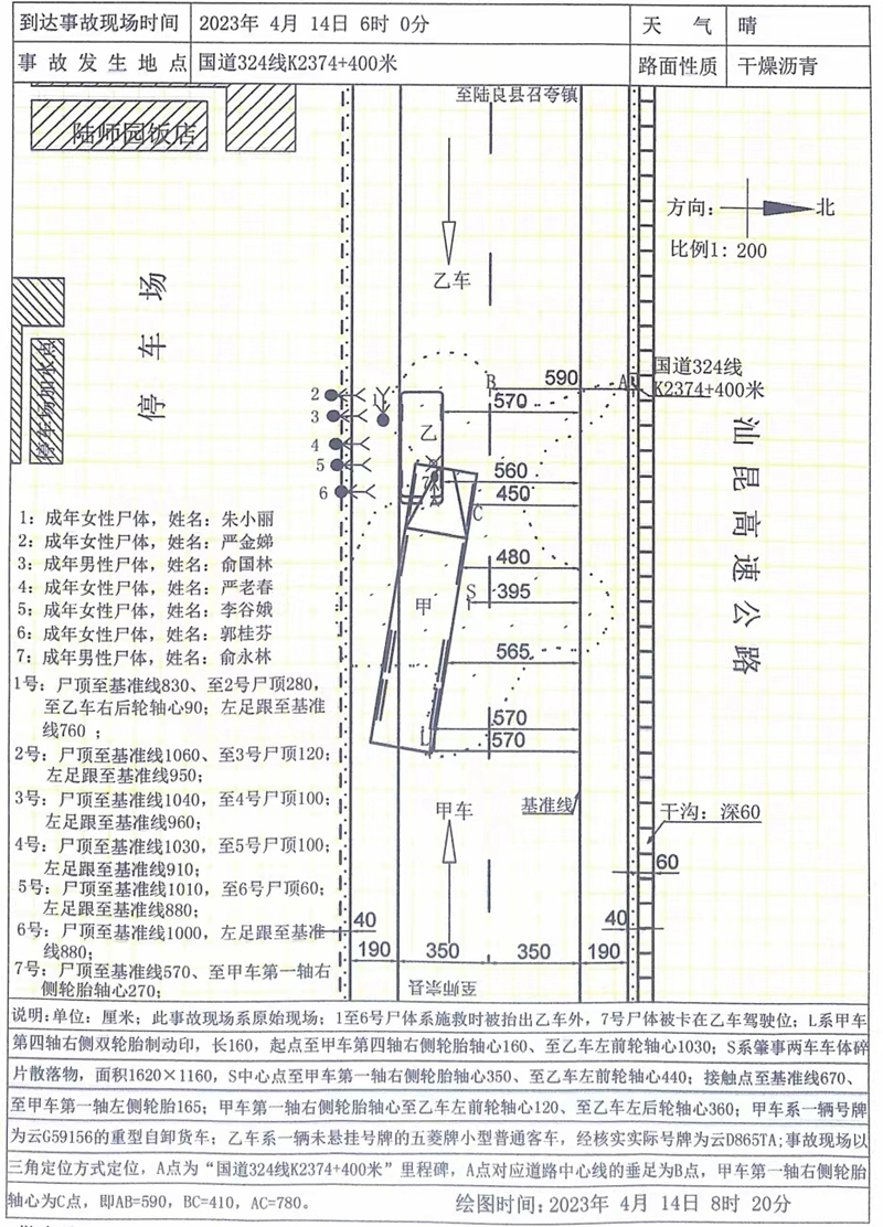 曲靖陸良“4·14”較大道路交通事故調(diào)查報(bào)告