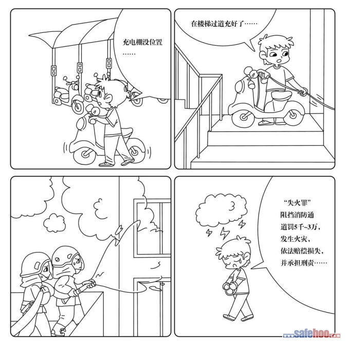 電瓶車充電