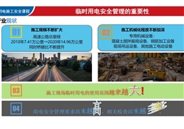 施工現(xiàn)場臨時用電安全管控及技術(shù)要點解析