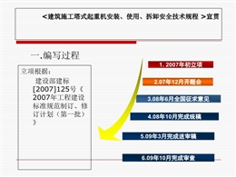 建筑施工塔式起重機安裝、使用、拆卸安全技術(shù)規(guī)程培訓(xùn)講義