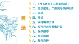 施工現(xiàn)場臨時用電常識及常見問題