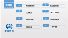 高支模支撐體系論證會