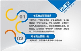 安全生產(chǎn)落實情況匯報
