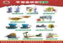 作業(yè)安全常識宣傳圖——不安全狀態(tài)識別