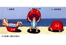 三種安全意識(shí) 