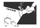盲區(qū)