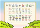 會(huì)說(shuō)話的紅綠燈