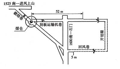 深立井煤倉(cāng)塞倉(cāng)墜人事故分析