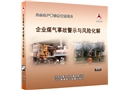 企業(yè)煤氣事故警示與風(fēng)險(xiǎn)化解
