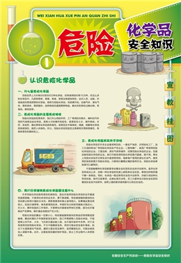 危險化學(xué)品安全知識宣教掛圖