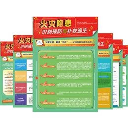 火災(zāi)隱患識別、預(yù)防與撲救逃生宣教掛圖